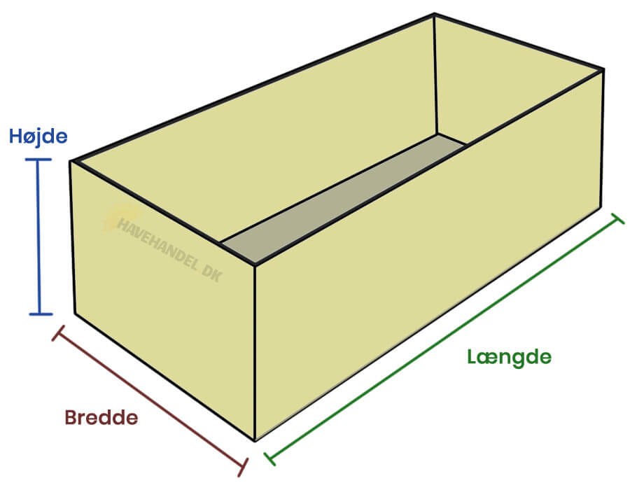 Maengdeberegner-havehandel Mængdeberenger granitskærver, jord, sand, flis